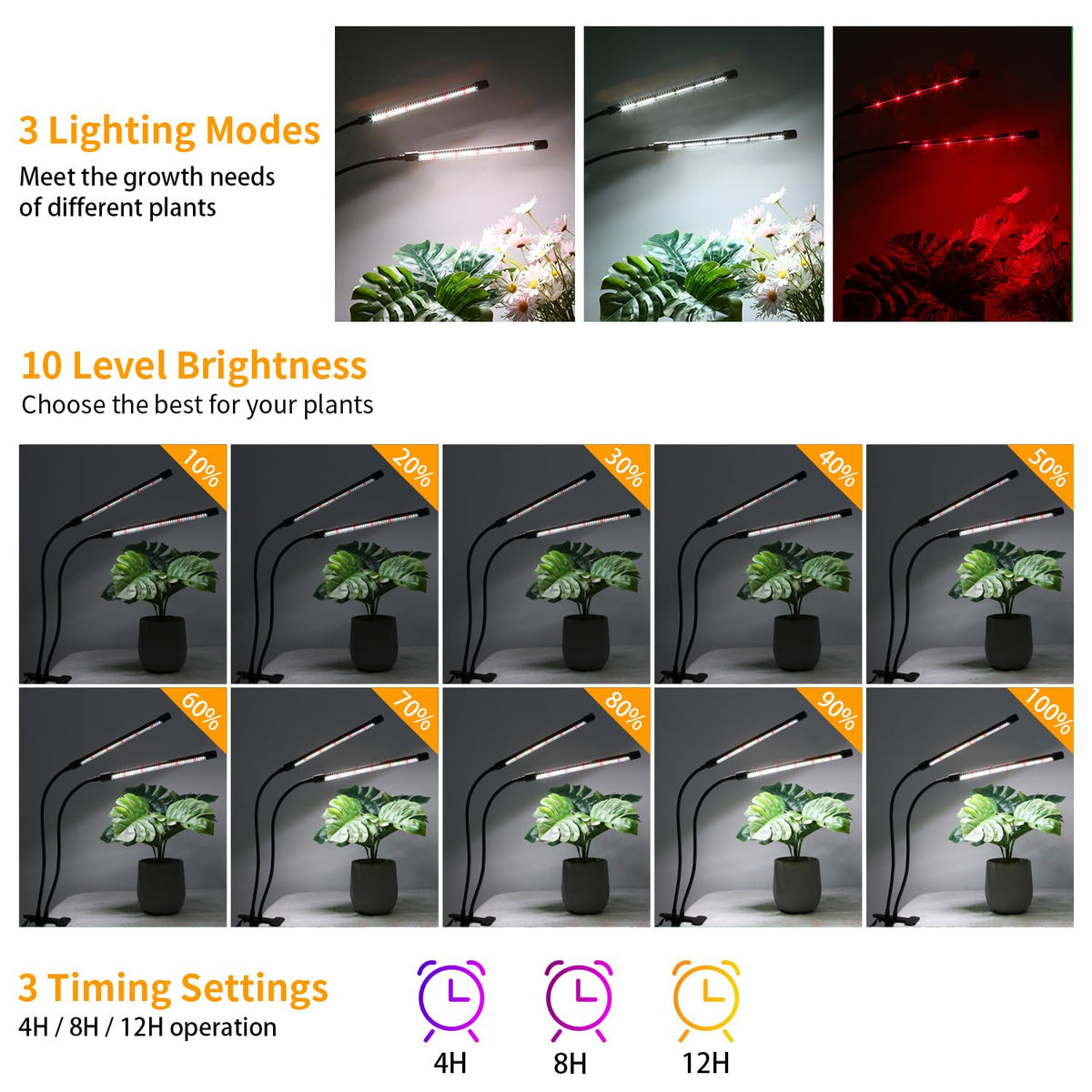 JhauvMw LED full-spectrum illumination supports all growth stages