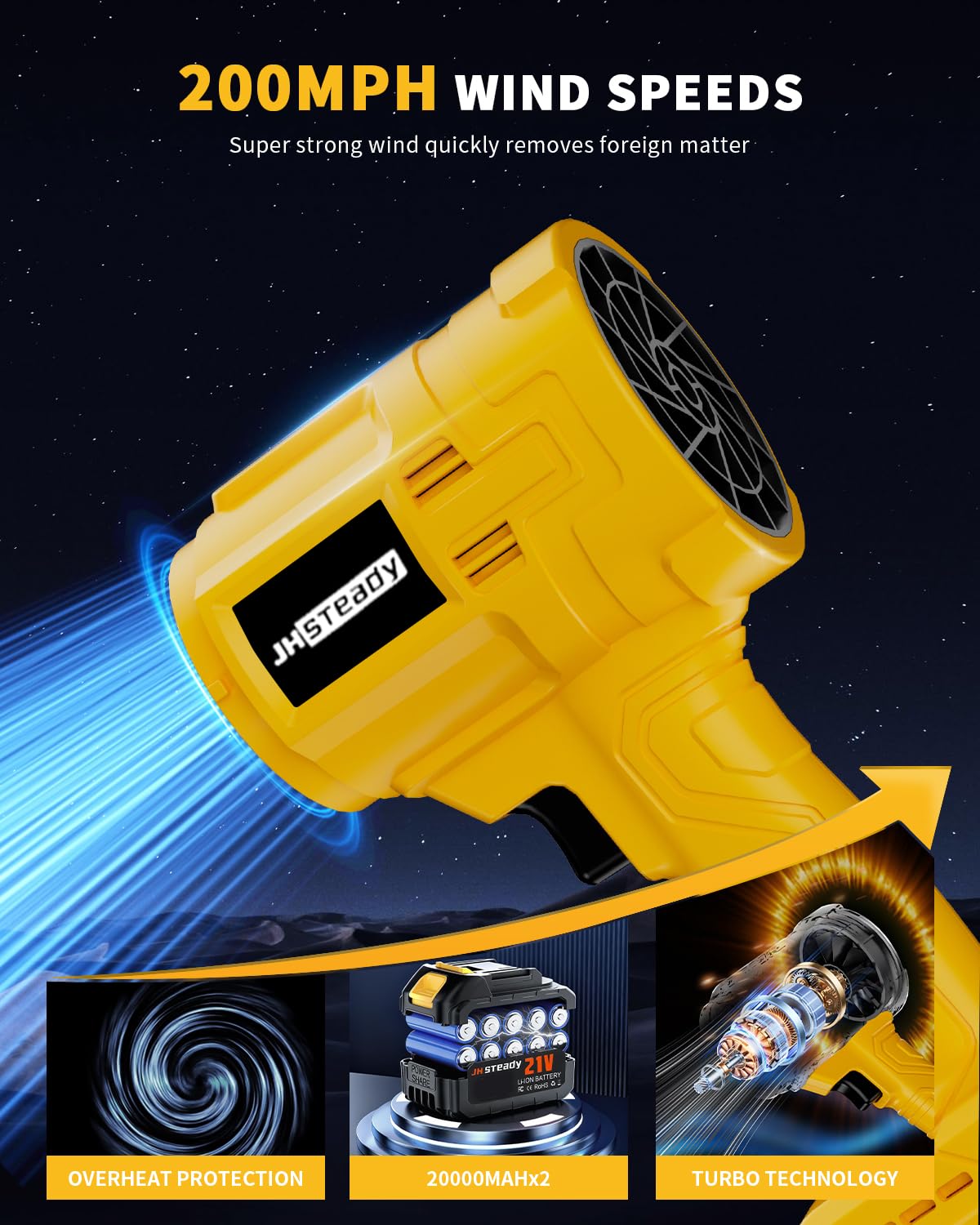 Lightweight 3.3 lb design reduces fatigue during use.