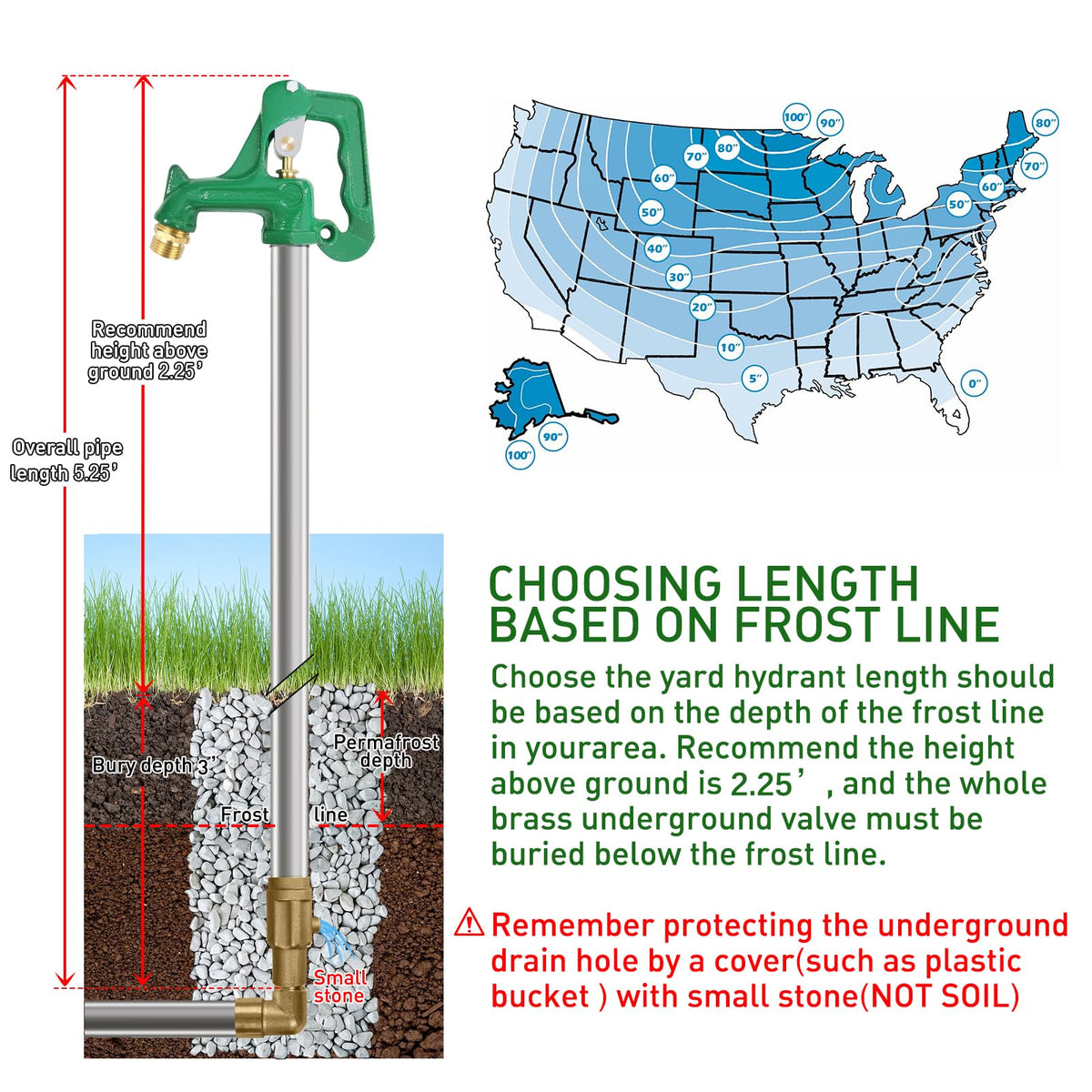 JIANBENKJ frost-proof hydrant piping with 1 inch diameter tubing for durability