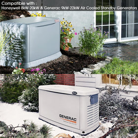 JIANBENKJ Generac-compatible kit showing 9kW-22kW compatibility