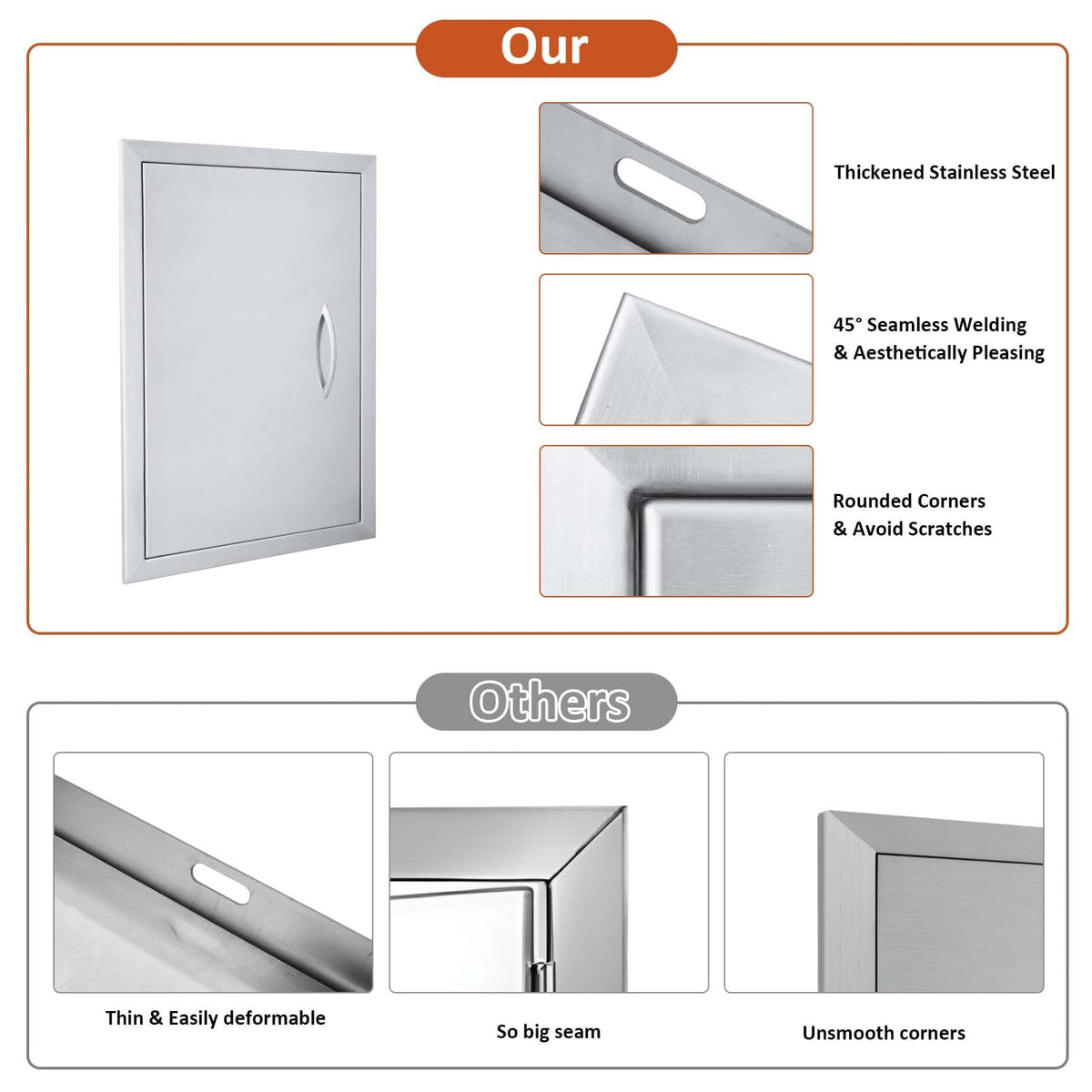 JIE JIN 17x24 outdoor kitchen door thickened stainless steel durability