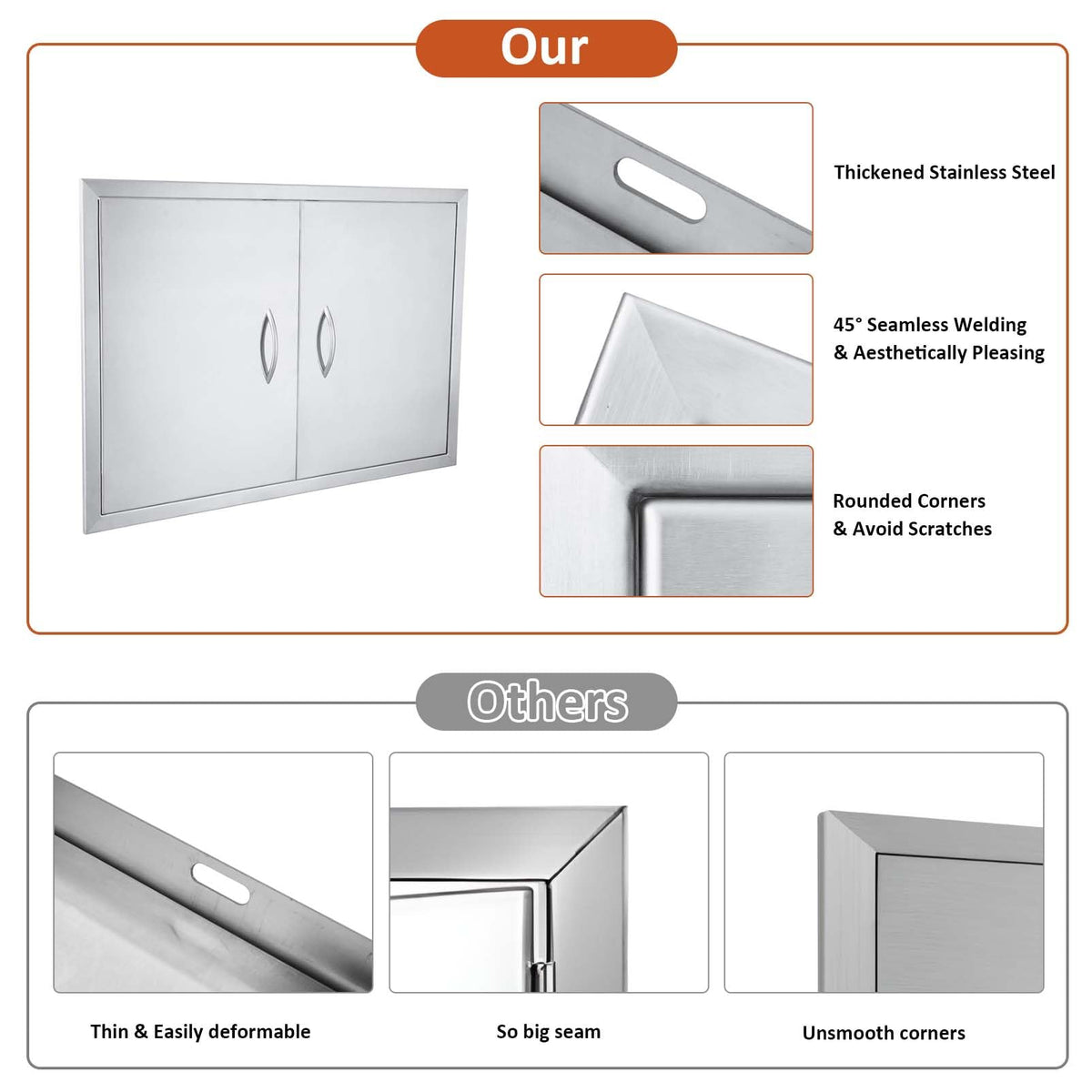 JIE JIN pre-drilled frame enables simple flush-mount installation.