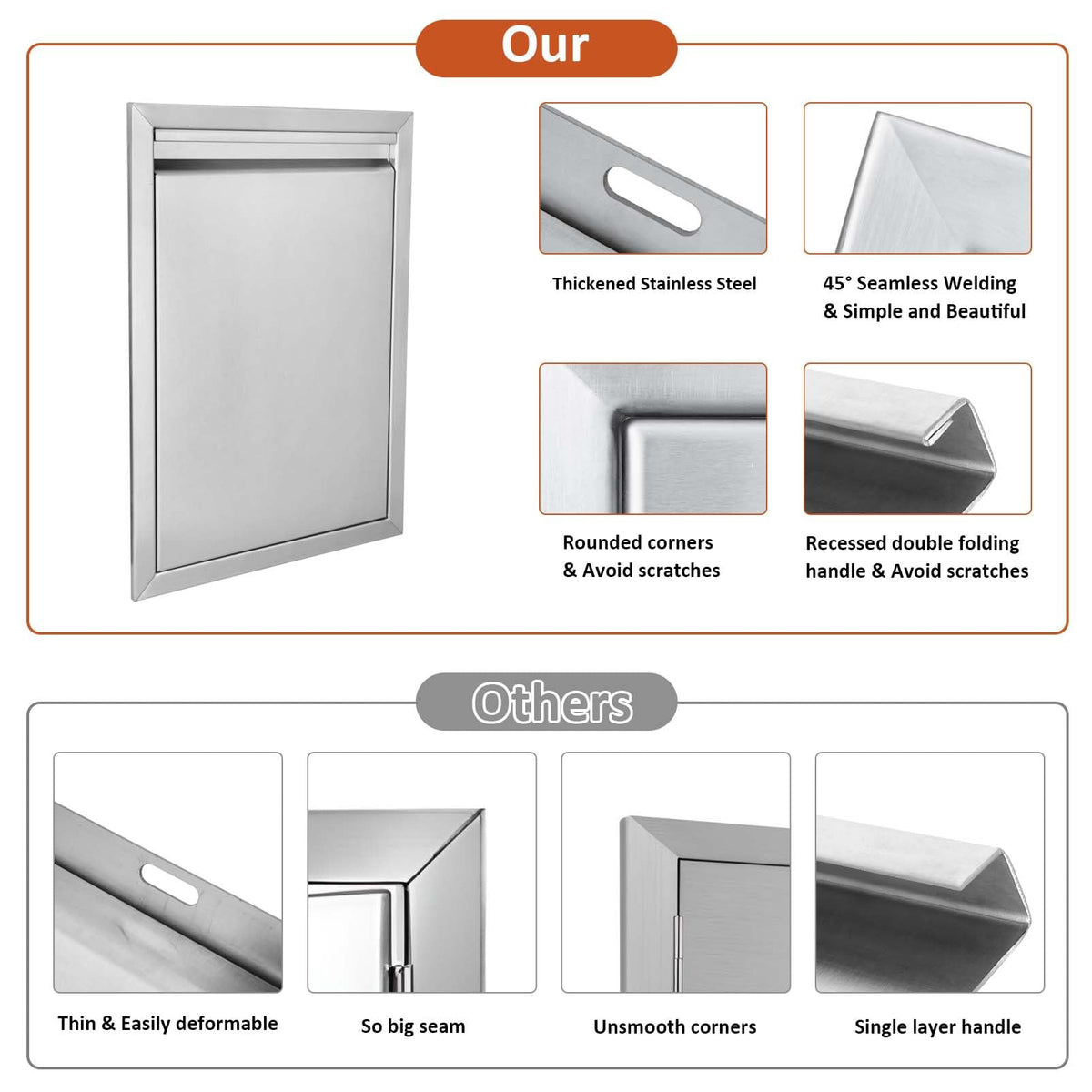 JIE JIN BBQ access door showing service area for cables and utilities