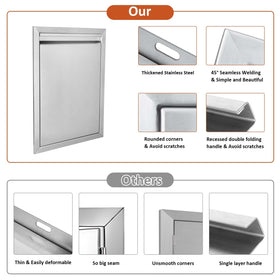 JIE JIN BBQ access door showing service area for cables and utilities