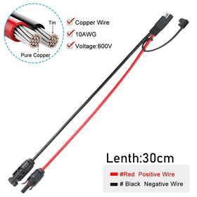 Jienk 10AWG tinned copper wire shows high conductivity for reliable charging
