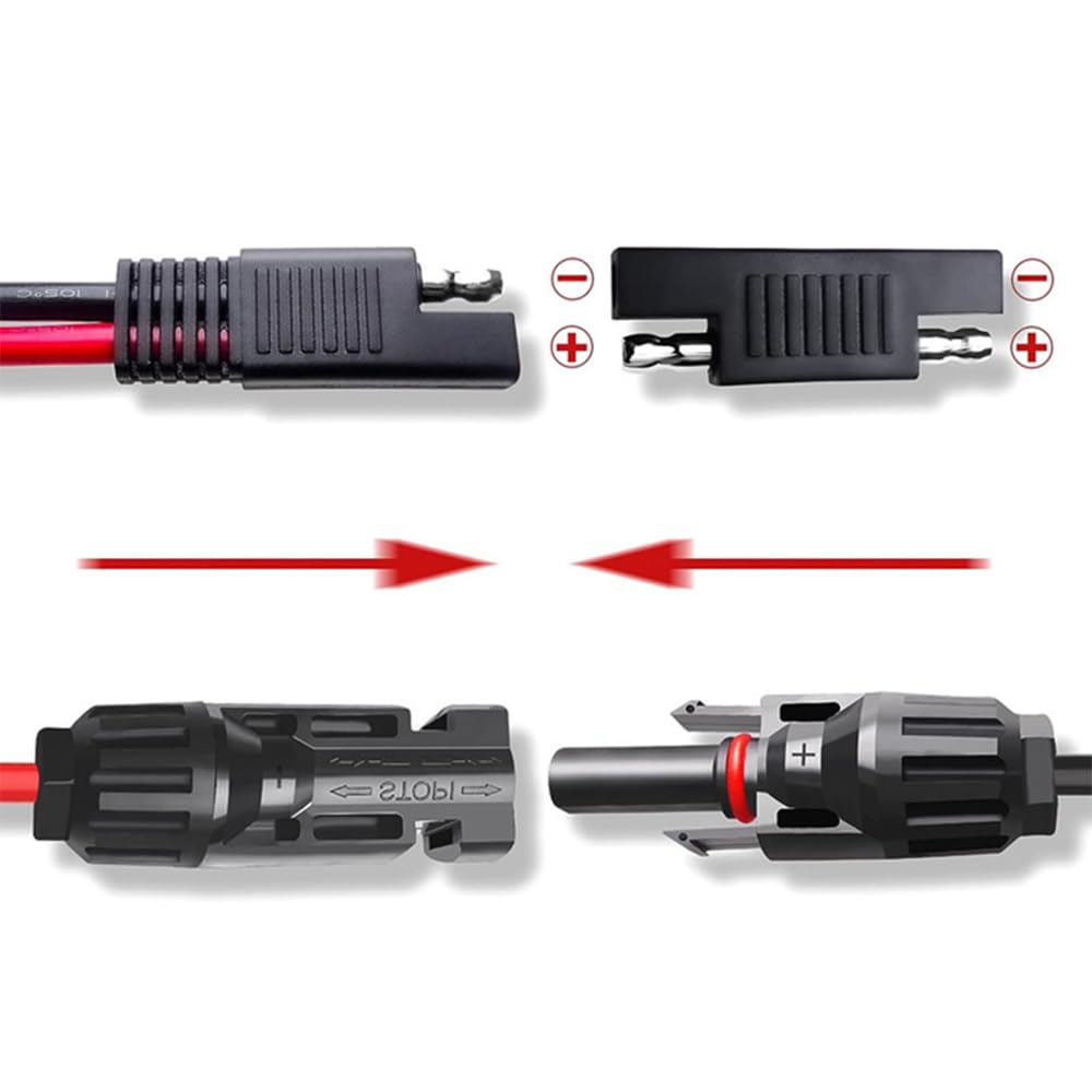 Jienk solar panel extension cable enables flexible outdoor charging setups