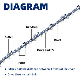 JINFFR chainsaw chain made from German steel for long-lasting durability