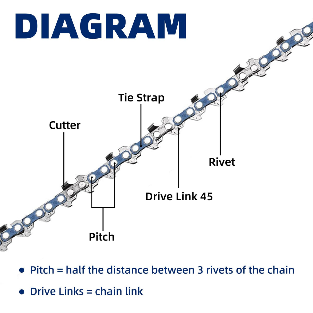 JINFFR packaging highlighting 45 drive links for easy identification.