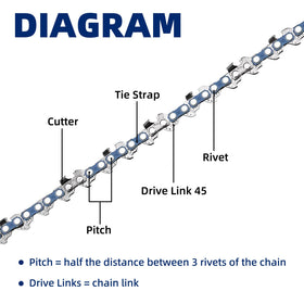 JINFFR packaging highlighting 45 drive links for easy identification.