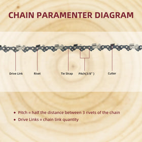 JINFFR semi-chisel design for reliable cutting performance
