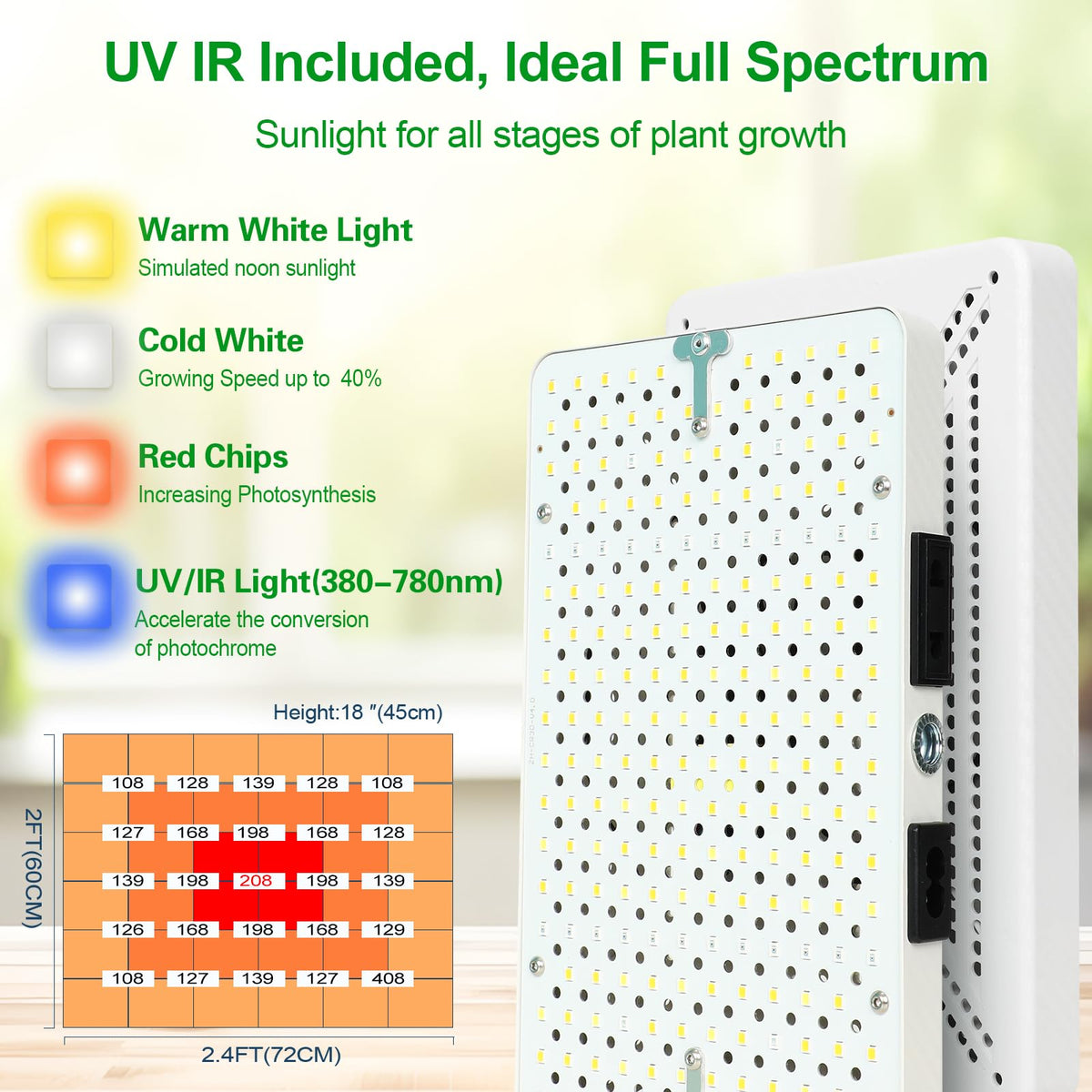 JINHONGTO energy-efficient 25W lamp delivers bright output with low electricity use.