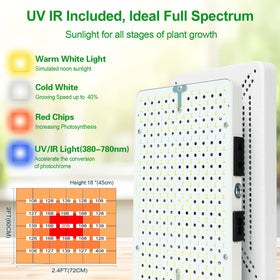 JINHONGTO energy-efficient 25W lamp delivers bright output with low electricity use.