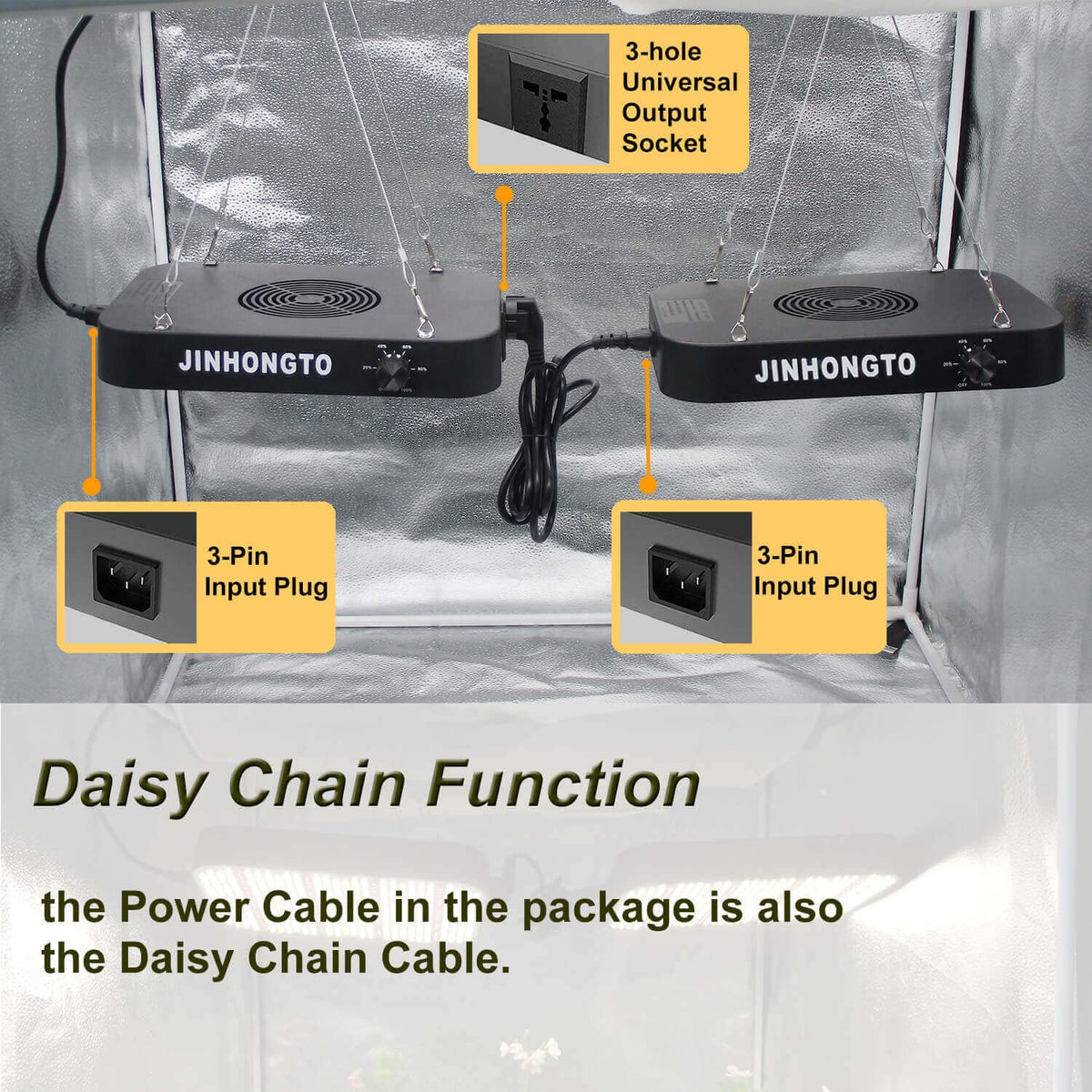 JINHONGTO daisy-chain enabled LED grow light shown for multi-unit indoor setup