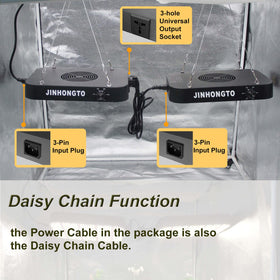 JINHONGTO daisy-chain enabled LED grow light shown for multi-unit indoor setup