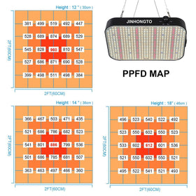 JINHONGTO full-spectrum LED light ideal for seed starting and indoor plants
