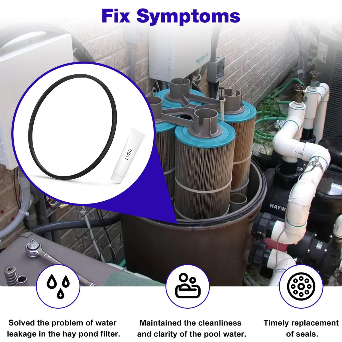Leak protection during filter service with JIOTAR gasket.