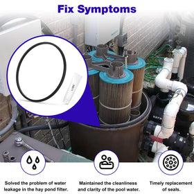 Leak protection during filter service with JIOTAR gasket.