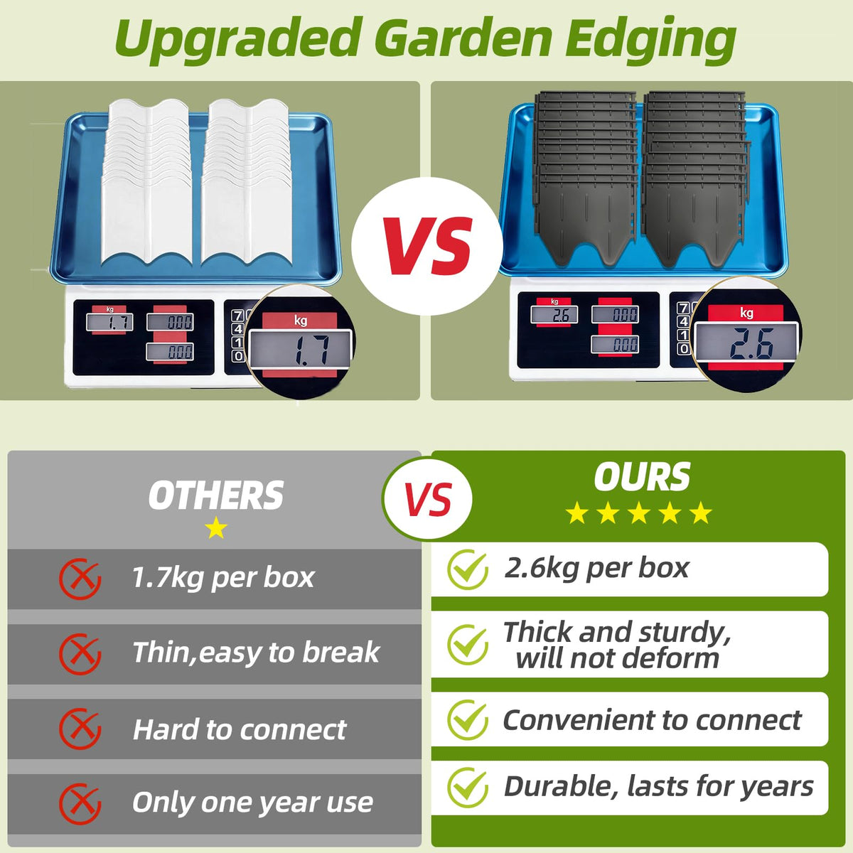 Jiribid edging kit installed along lawn edge showing quick installation process