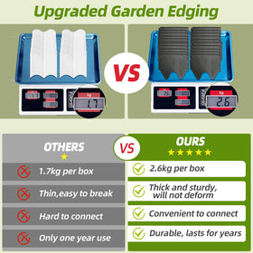 Jiribid edging kit installed along lawn edge showing quick installation process