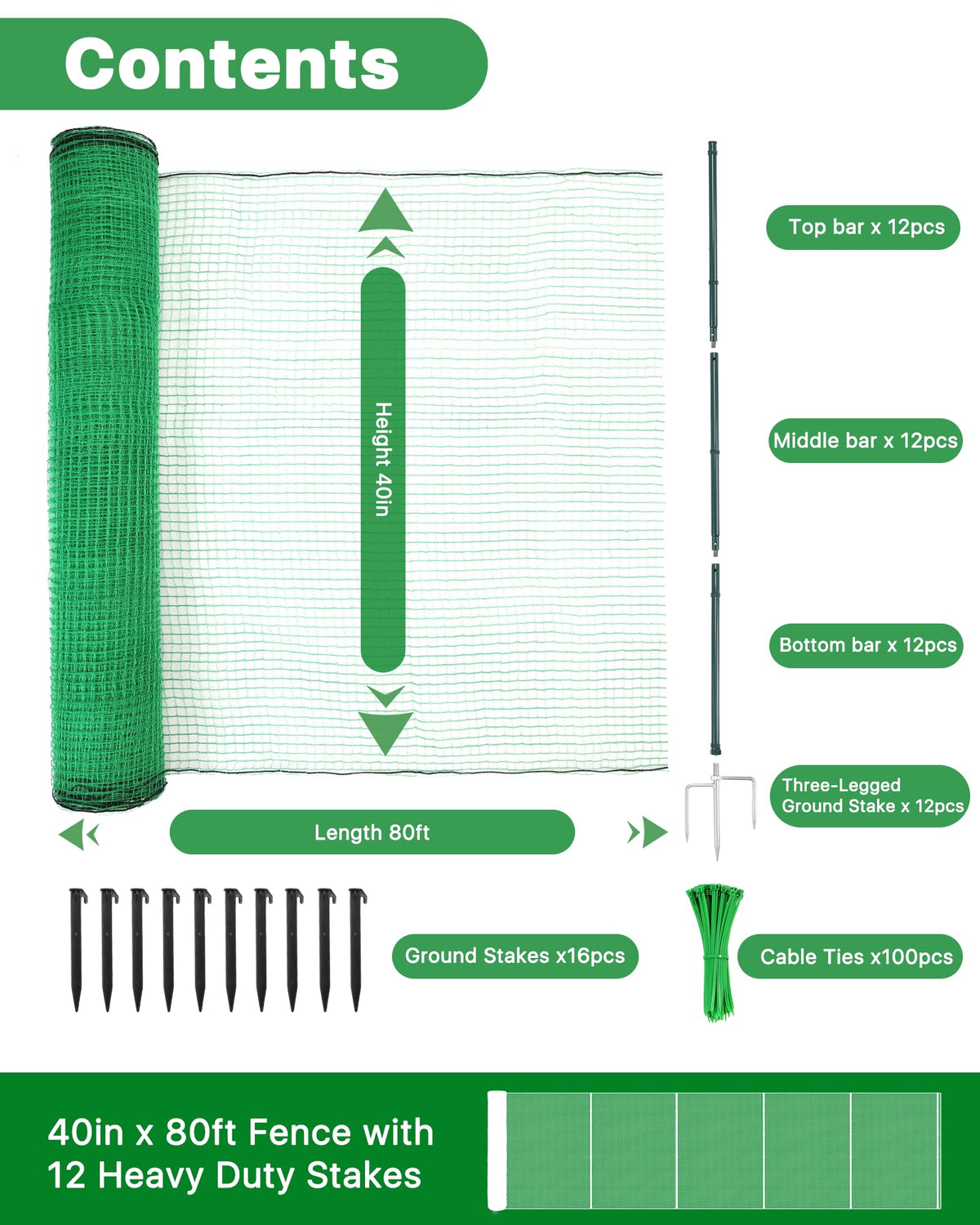 JivaJot ground spikes anchor the fence for wind resistance on uneven soil.