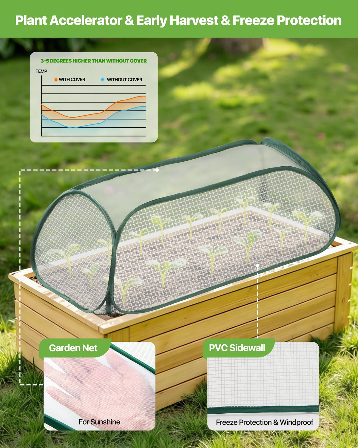 JivaJot cover shows clear sides for monitoring seedlings without removal