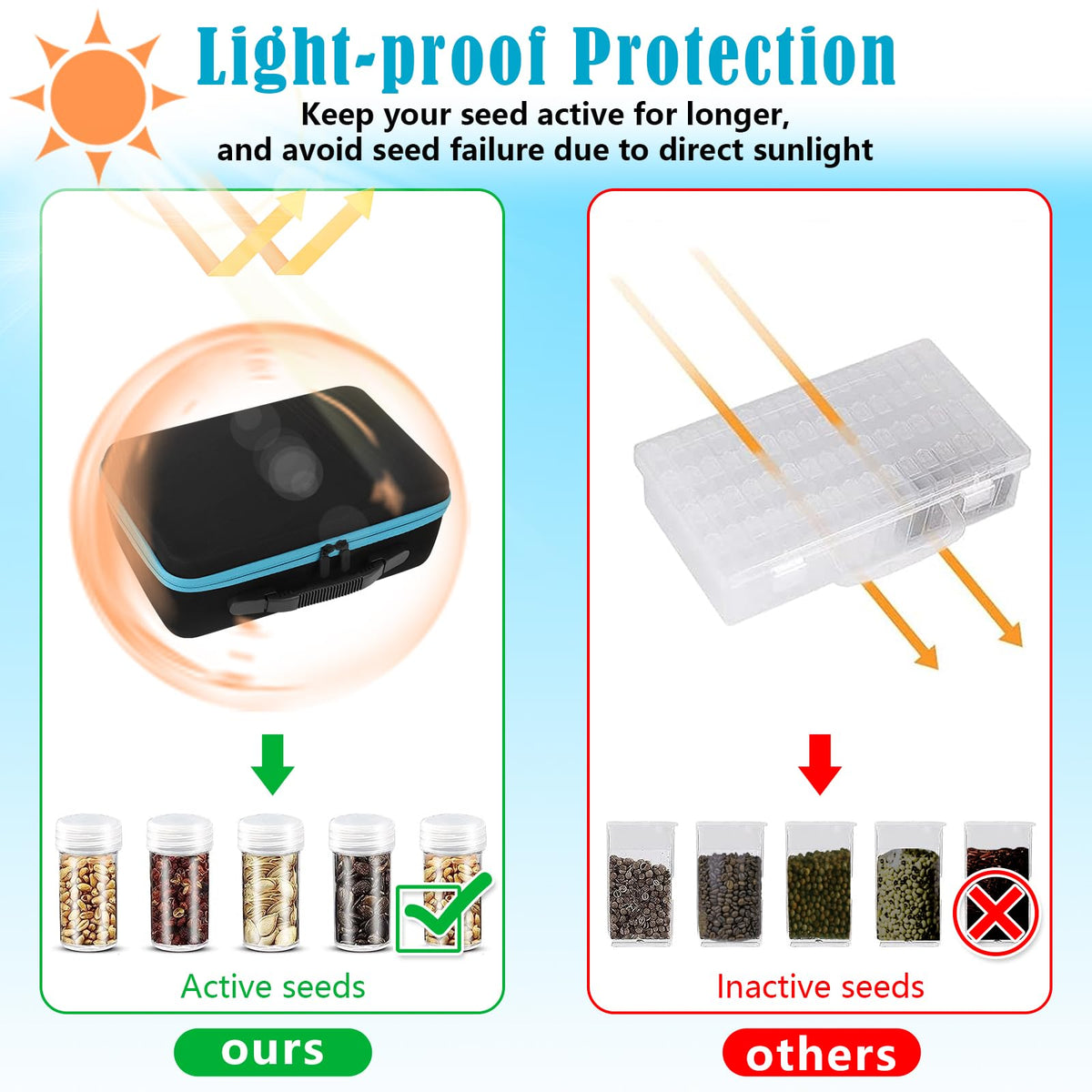Jixsloft sponge card slots detail stabilize boxes during handling