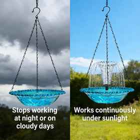 JIYANMEI weather-resistant outdoor bird bath withstands rain and sun.
