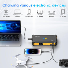 JIYHF power station AC outlet ready for laptops and small devices