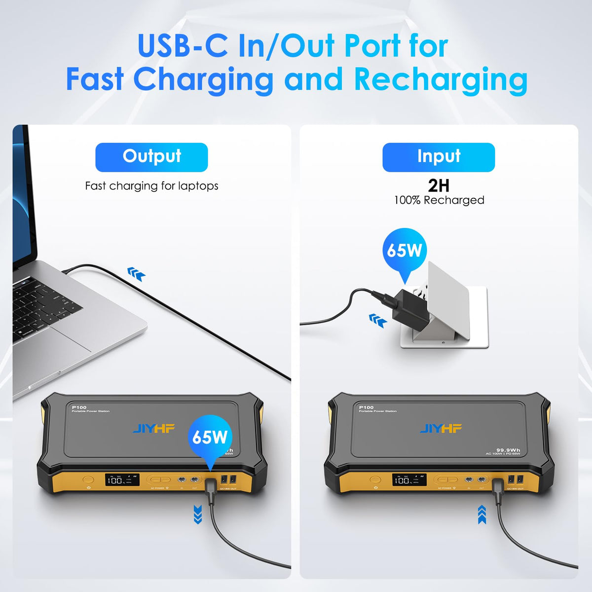 JIYHF USB-C PD 65W port enables fast charging on the go