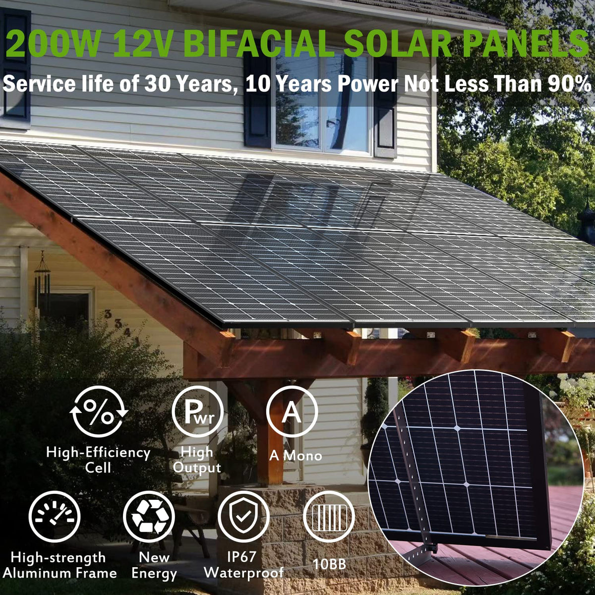 JJN half-cut cell technology close-up reducing shading losses