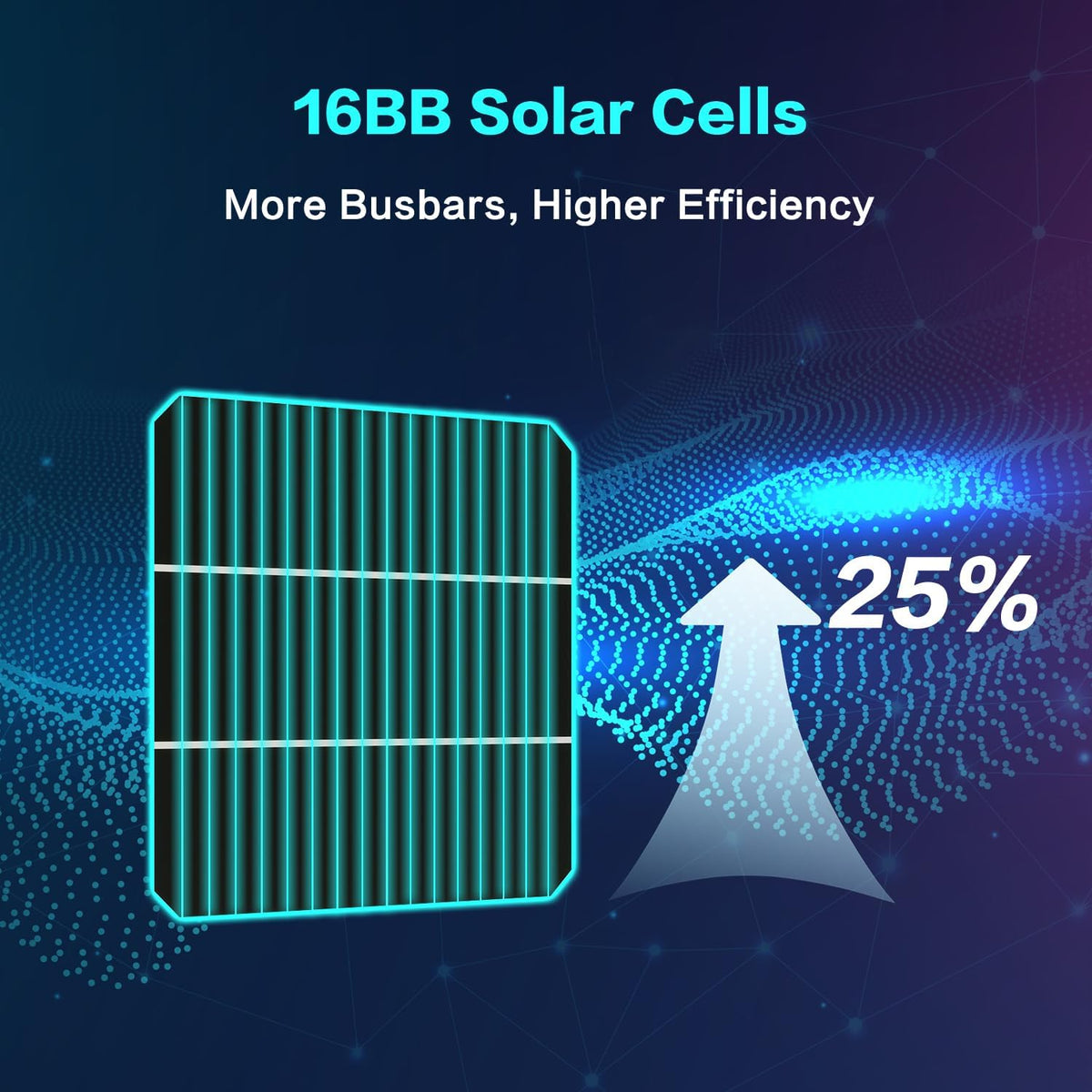 JJN 16BB N-type cells close-up highlighting high efficiency and reduced shading impact.