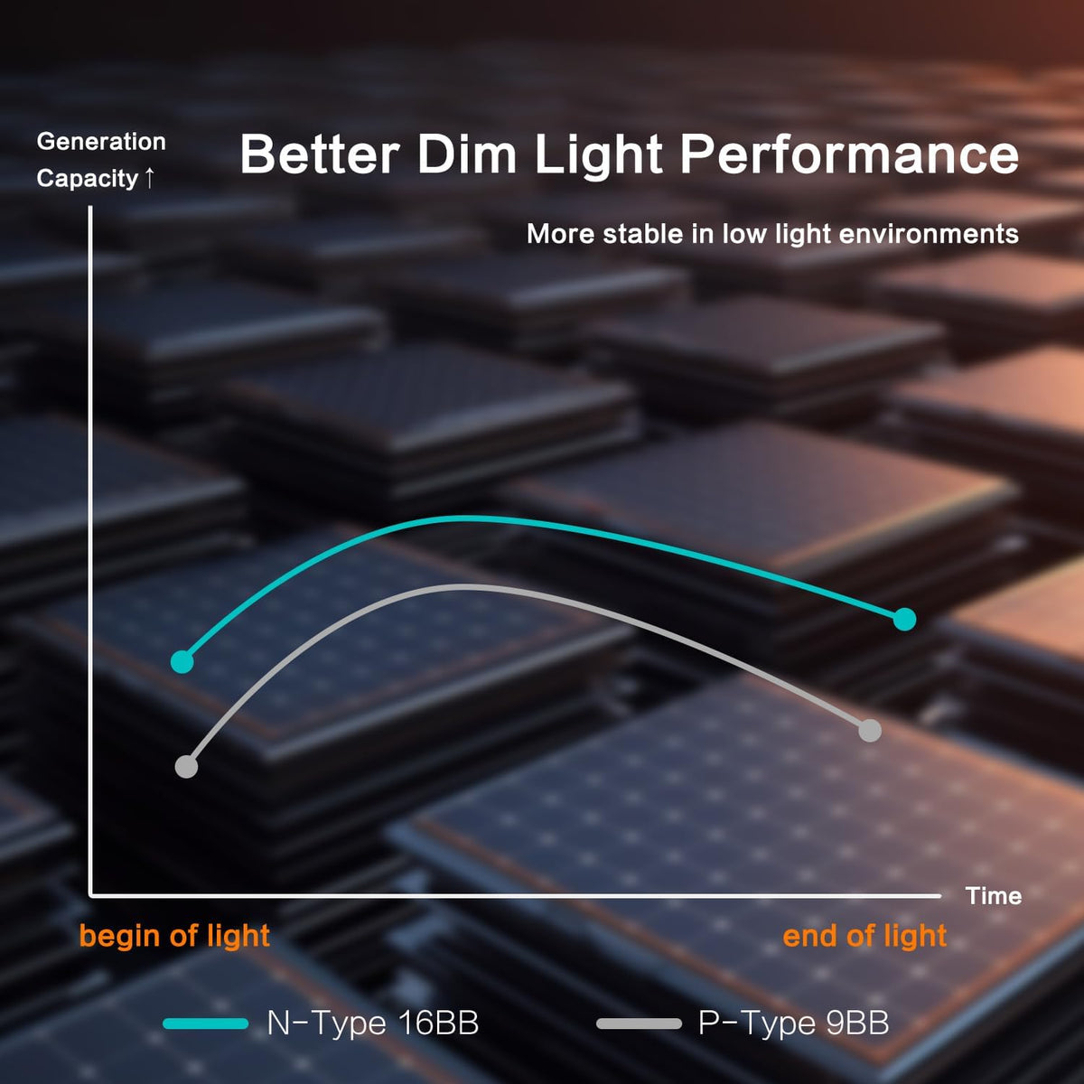 JJN RV and marine applications support off-grid energy on the move.