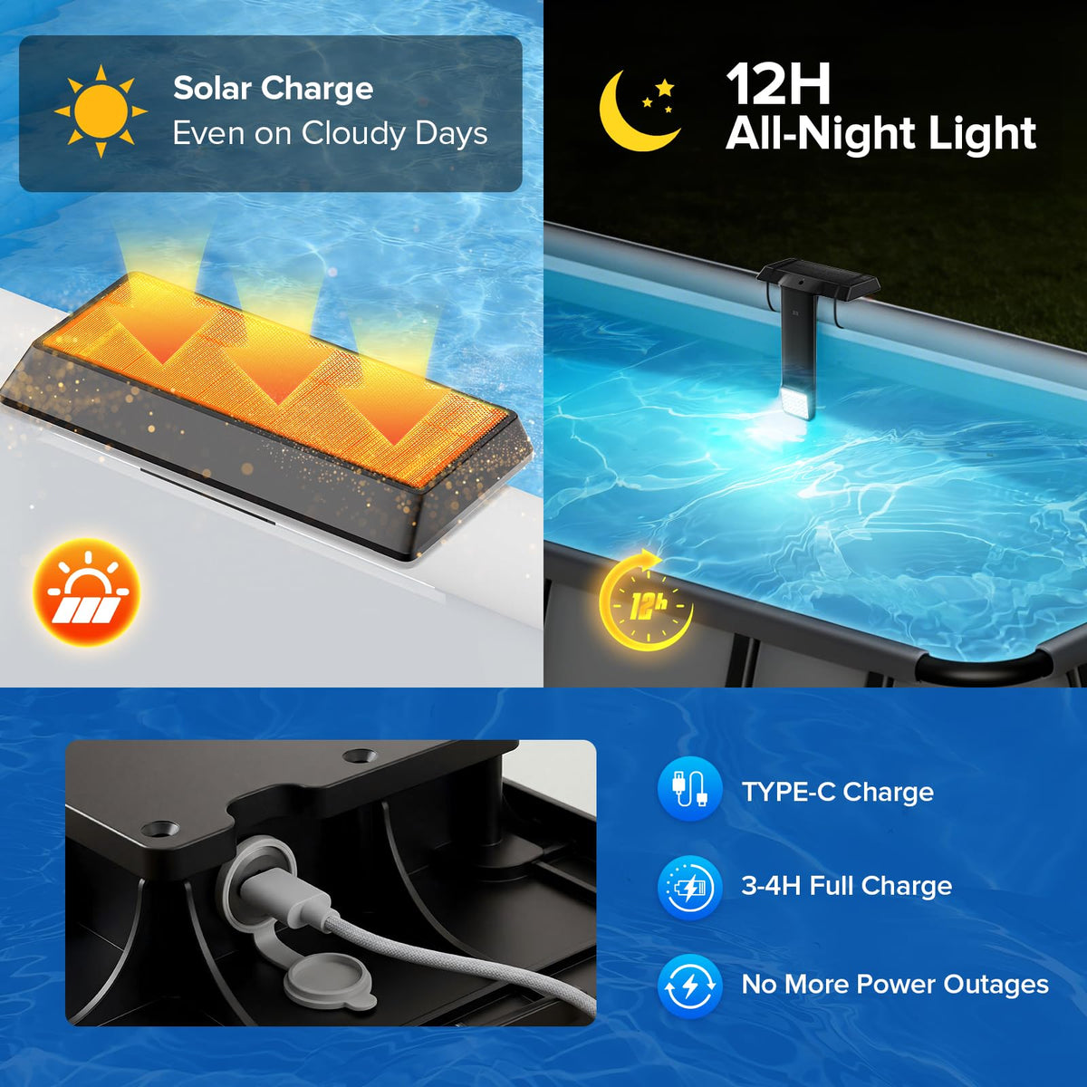JJX Solar Pool Light showing a broad 150° wide-angle beam across the water.