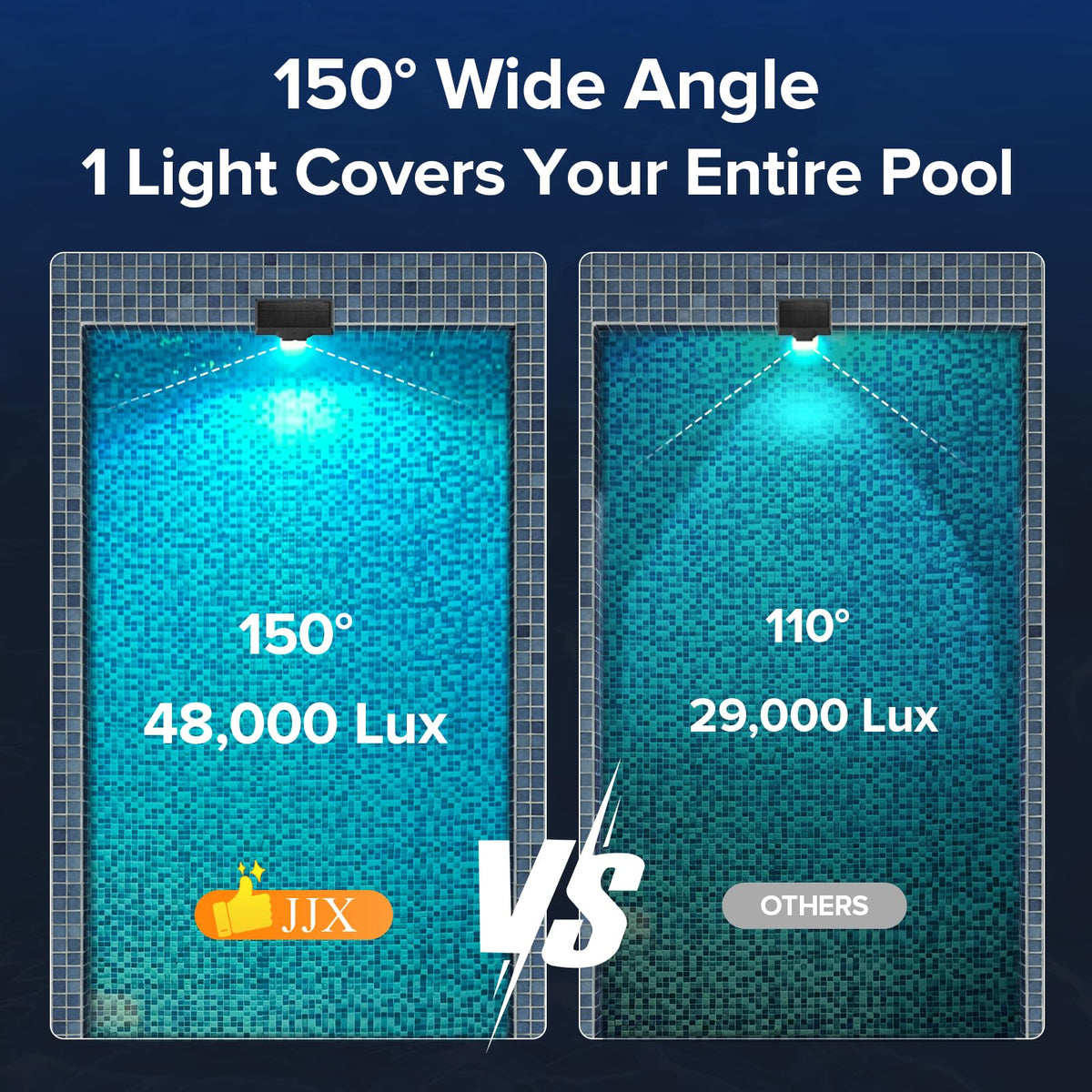 JJX IP68 submersible solar pool light mounted under water for durable use.