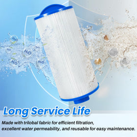 JKLESA 25 sq ft cartridge fits standard spa systems for broad compatibility.