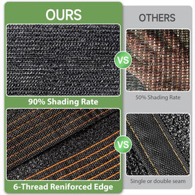 JKNVDVLC chicken coop shade net protects birds from heat