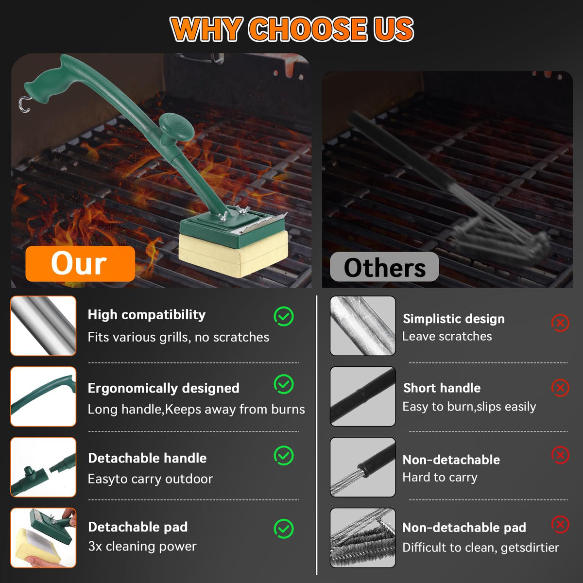 Jkoeier grill brush suitable for ceramic and stainless grills with secure head