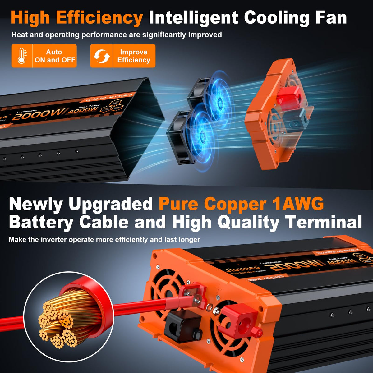JLouneo hardwire port back panel for clean installation.
