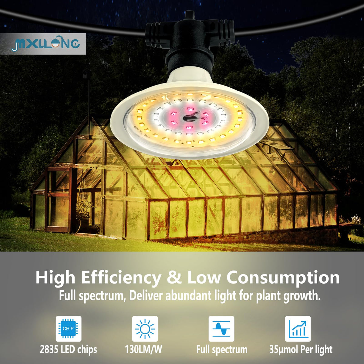 JMXULONG efficient heat-dissipation lampshade directs light toward plants
