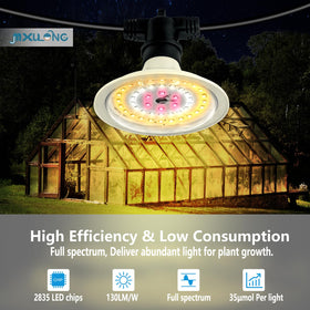 JMXULONG efficient heat-dissipation lampshade directs light toward plants