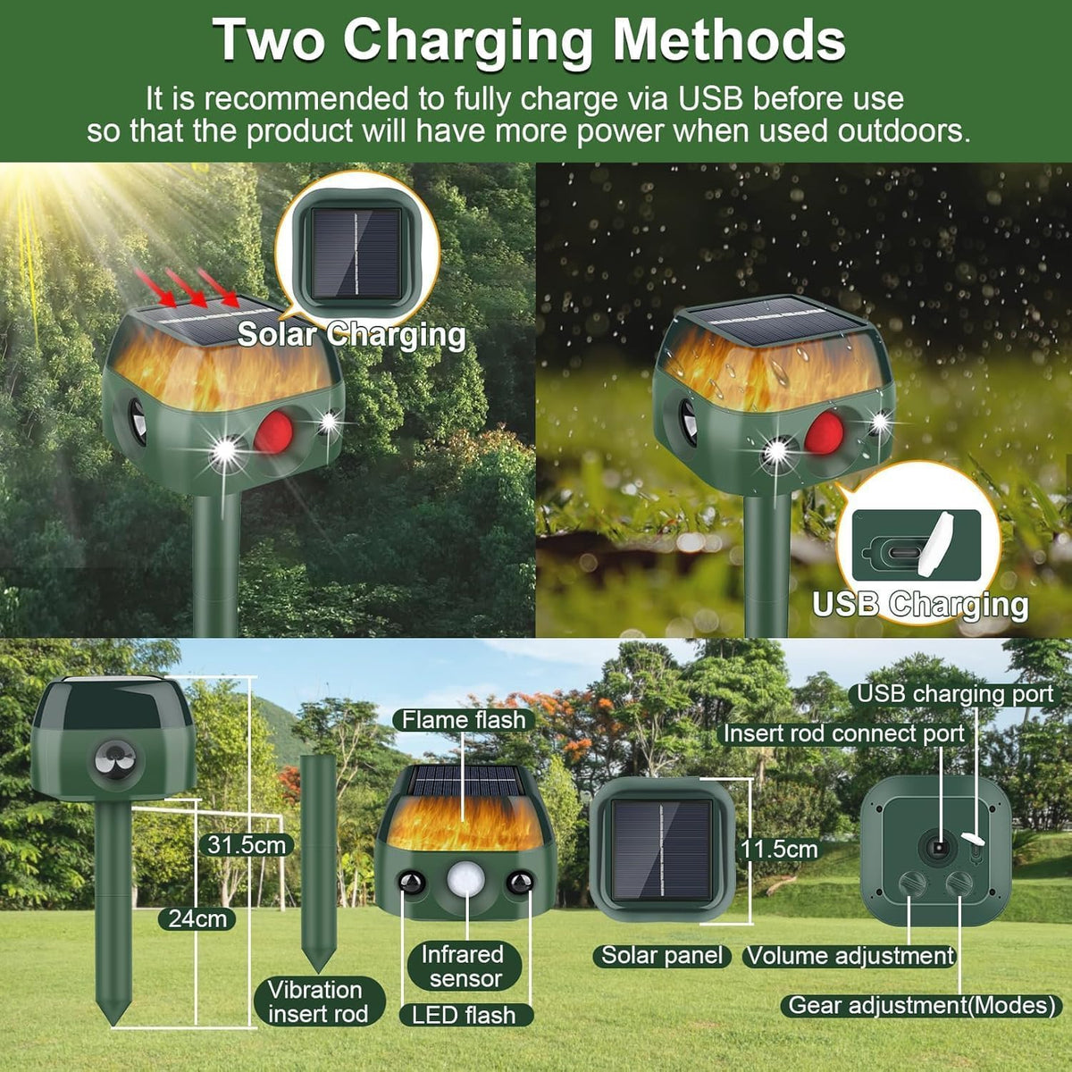 JNKNT 360-degree motion sensor activation triggers deterrence around your yard