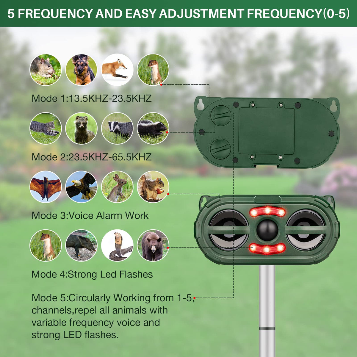 JNKNT Animal Repeller yard protection guards garden from wildlife
