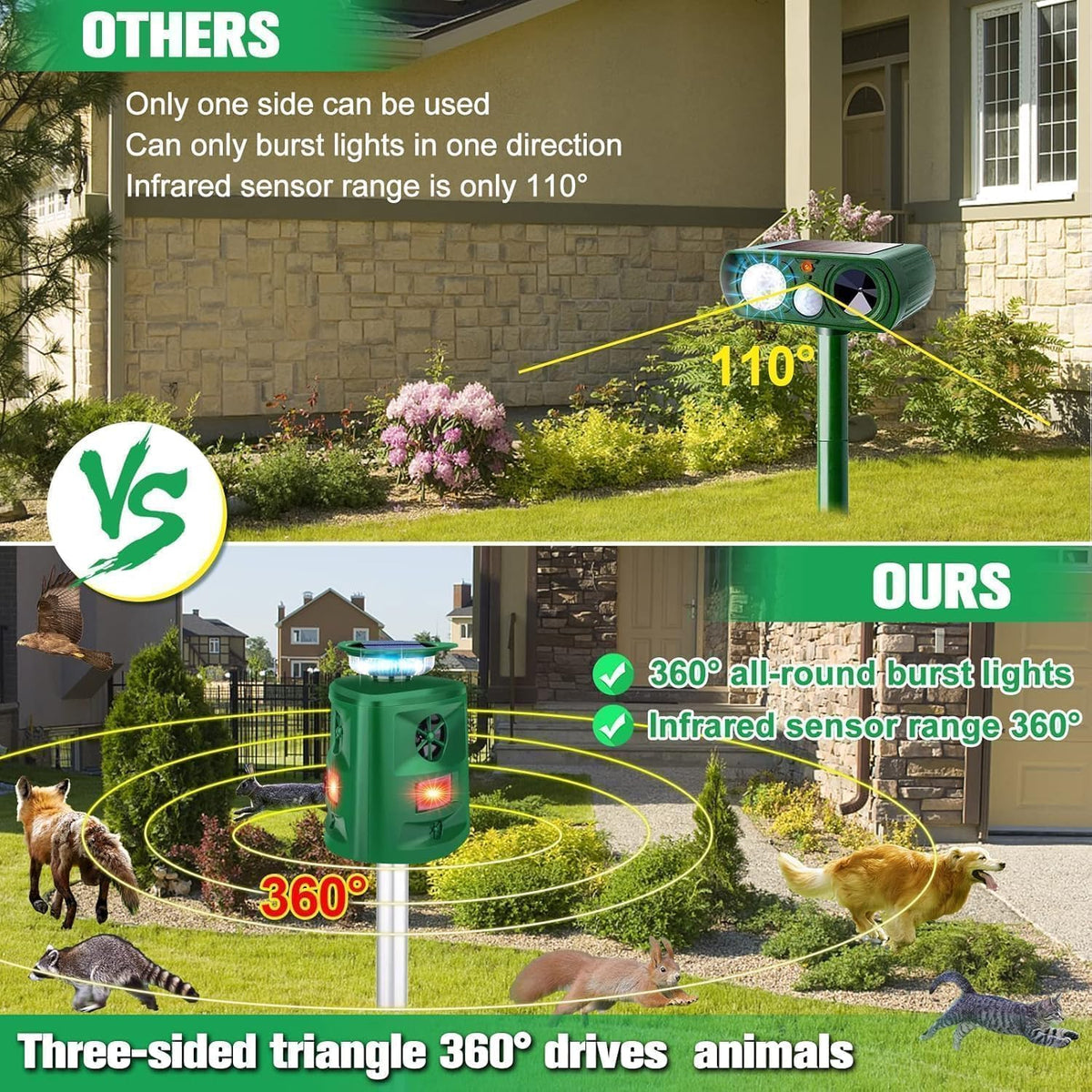 JNKNT Solar Ultrasonic Animal Repellent night mode with infrared LEDs.