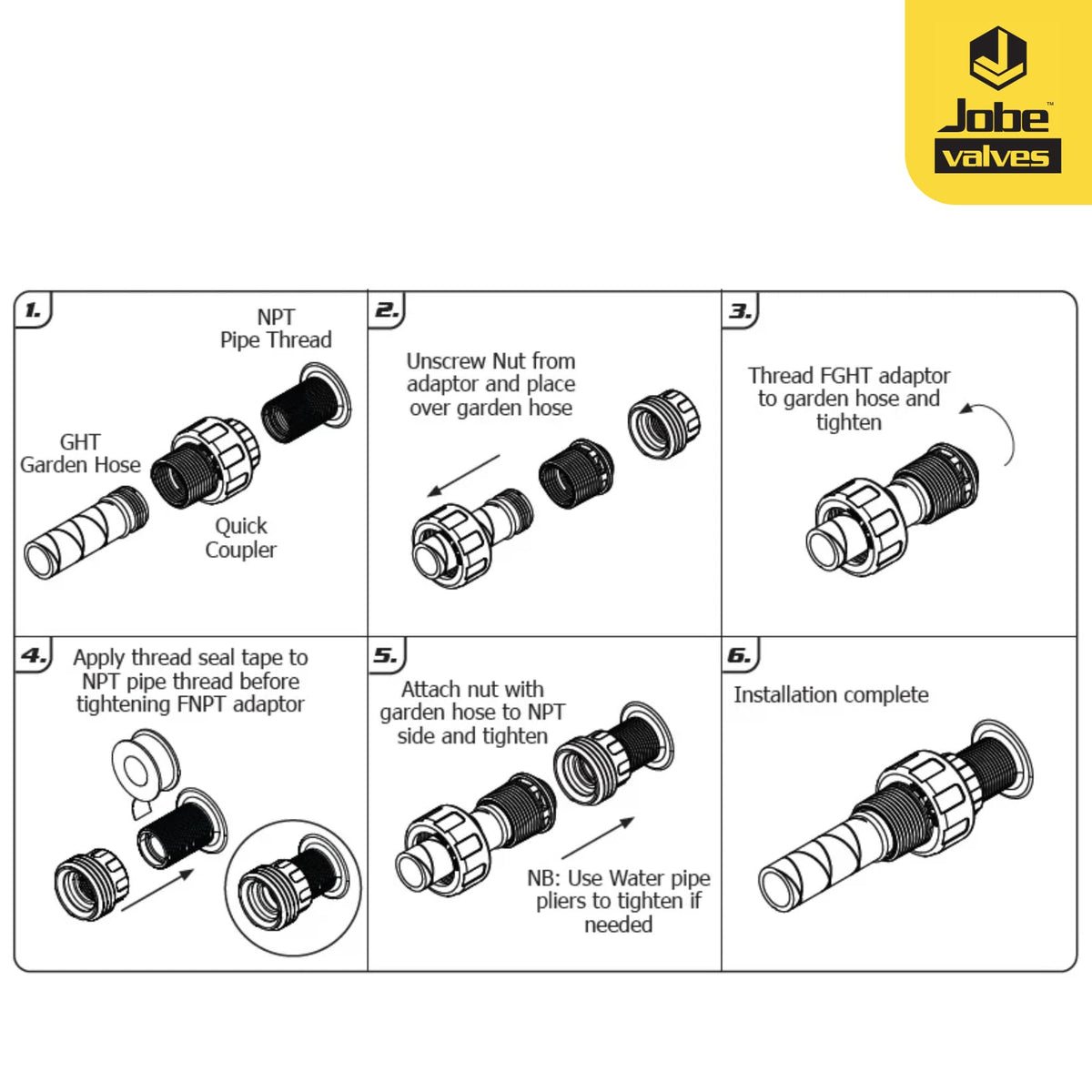Jobe Valves J-ADF110 nitrile seals close-up prevents leaks under pressure