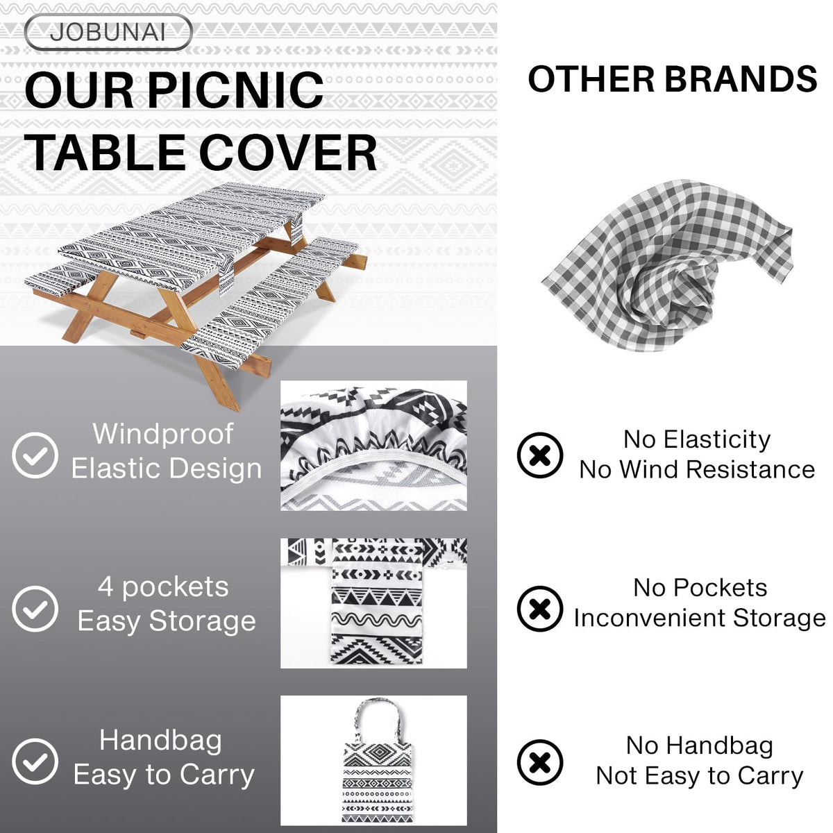 Jobunai table cover close-up highlighting waterproof surface.