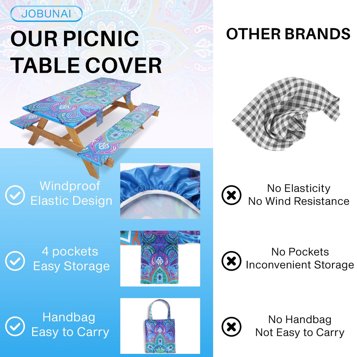 Jobunai waterproof and oil-resistant surface wipes clean after spills.
