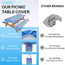 Jobunai waterproof and oil-resistant surface wipes clean after spills.