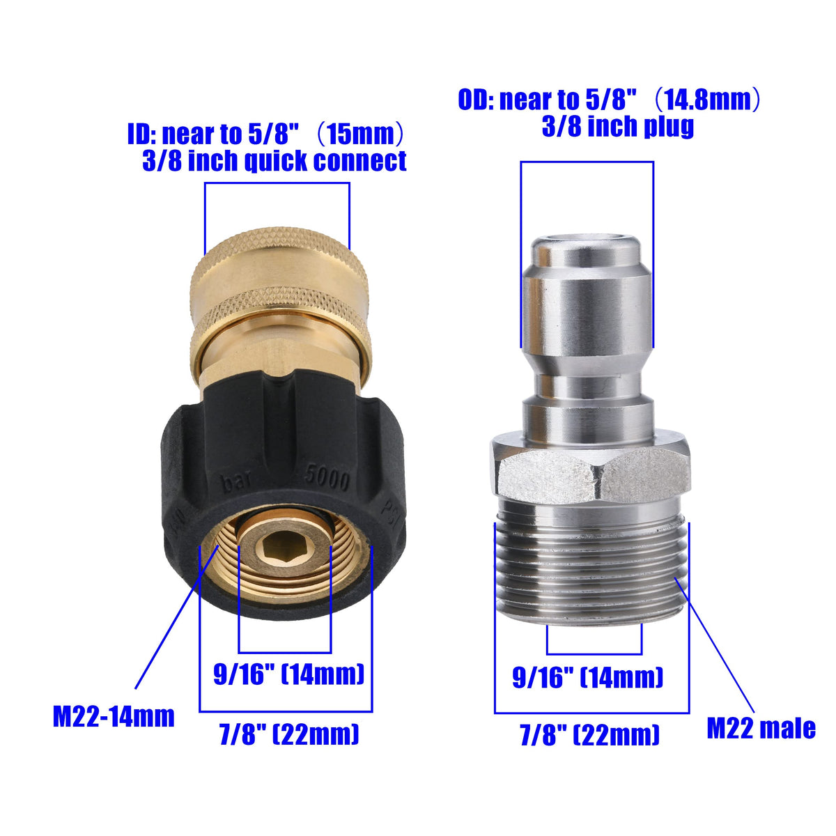 JOEJET pressure-washer adapter shows easy hose connection setup.
