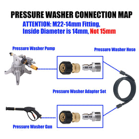 JOEJET M22-14mm to 3/8 quick connect male enables fast, tool-free connection to pressure hoses.