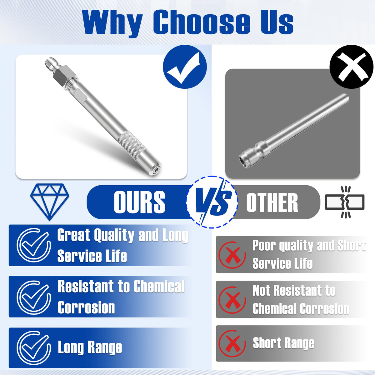 JOEJET shooter tip attached directly to gun for overhead cleaning